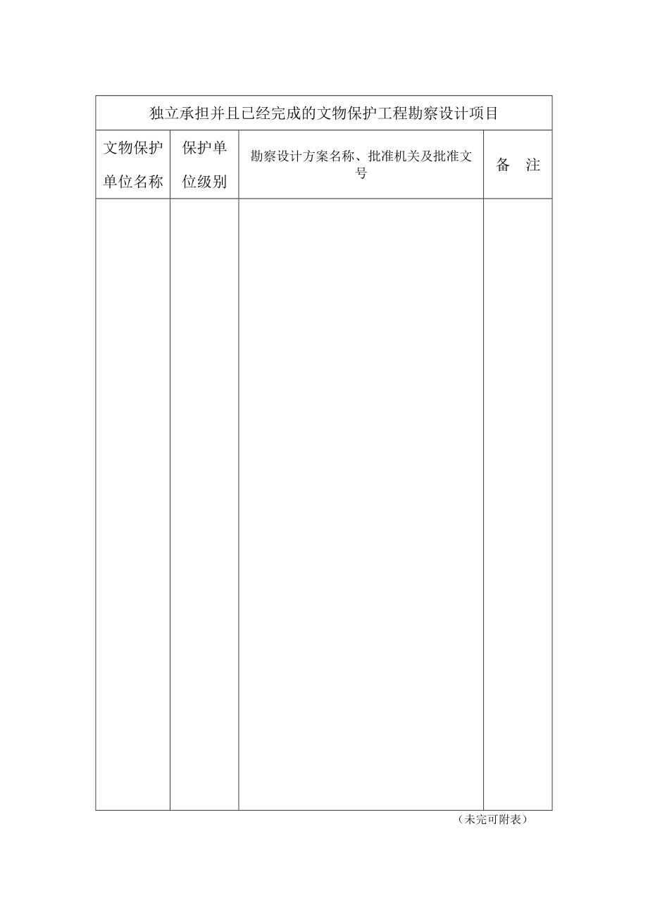 文物保護工程勘察設計單位資質申請表填寫指南